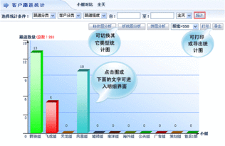 智邦國(guó)際企業(yè)管理軟件 整合CRM與進(jìn)銷(xiāo)存，賦能企業(yè)全流程數(shù)字化管理