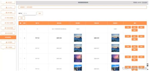 基于SSM的刺梨銷售管理系統(tǒng)設(shè)計(jì)與實(shí)現(xiàn)