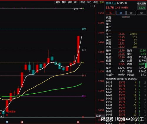 機(jī)器人概念股走強(qiáng) 人工神經(jīng)元網(wǎng)絡(luò)技術(shù)賦能，工業(yè)控制計(jì)算機(jī)及系統(tǒng)銷售前景廣闊